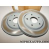 Paire disques de frein Mopar Jeep Dodge Chrysler original OEM 68032944AB