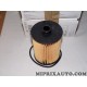 Filtre à huile Volkswagen Audi Skoda Seat original OEM 03H115562