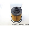 Filtre à huile Eurorepar Citroen Peugeot original OEM E149113