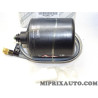 Bombe anticrevraison pneu crevé Fiat Alfa Romeo Lancia original OEM 71779333