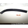 Baguette moulure elargisseur aile arriere droite Jeep Dodge Chrysler original OEM 5QJ78TZZAA pour jeep grand cherokee partir de 