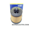 Filtre à huile Magneti marelli Fiat Alfa Romeo Lancia original OEM 71773180