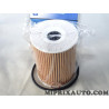 Filtre à huile Opel Chevrolet original OEM 93743595 4807966