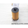 Filtre à huile moteur Opel Chevrolet original OEM 95526687