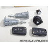 Kit serrures barillet de porte neiman avec 2 clé télécommandes Volkswagen Audi Seat Skoda original OEM&nbsp;5G0898375G pour volkswage