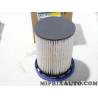 Filtre à carburant Volkswagen Audi Seat Skoda original OEM&nbsp;4M0127434G