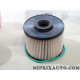 Filtre à carburant Toyota Lexus original OEM SU001-A0683 SU001A0683
