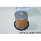 Filtre à carburant Purflux Renault Dacia original OEM C481