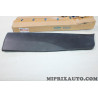 Revetement panneau de porte Ford original OEM 2167001 CN15N254A77BA5YZ9