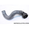 Durite de radiateur Ford original OEM 1737868 AS518B274AA