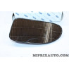 Miroir glace vitre de retroviseur Ford original OEM 1060610 98AB-17K741AB