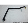 Durite liquide de refroidissement Volkswagen Audi Skoda Seat original OEM 8V0121103