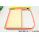 Filtre à air Mann filter Volkswagen Audi Seat Skoda original OEM C29015