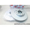 Jeu 2 disques de frein 283mm Ferodo Citroen Peugeot original OEM DDF2401C pour citroen C4 picasso