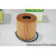 Filtre à huile Mann filter Citroen Peugeot BMW Mini Fiat Ford Lancia Mitsubishi Opel Toyota Volvo original OEM HU711/51X