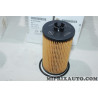 Filtre a huile Opel Chevrolet original OEM 95526686