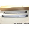 Jeu 2 seuils de porte avant Renault Dacia original OEM 8201577972 pour renault megane 4 IV partir de 2016