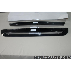 Kit revetement extension de parechocs arriere Renault Dacia original OEM 8201752426 pour renault captur 2 II 