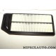 Filtre à air Honda original OEM 17220RAA505 