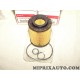 Filtre à huile Honda original OEM 15430PLZD00