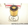 Filtre à huile Honda original OEM 15430PLZD00